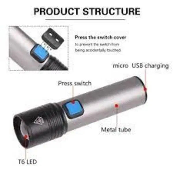 K31 Powerful T6 Led Flashlight